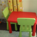 Детские стулья от Икеа: ортопедические свойства и доступная стоимость