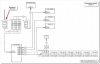 Автоматизированная система технического учета электроэнегии (АСТУЭ)