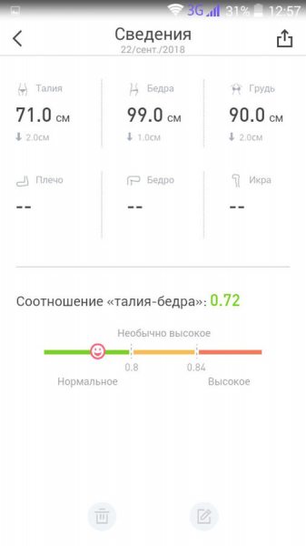 Контроль за весом в один клик. Обзор умных весов Picooc S3 Lite.