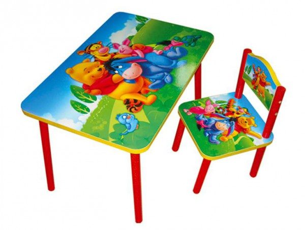 Деревянные, пластиковые и металлические детские стулья: безопасность, прочность и легкость