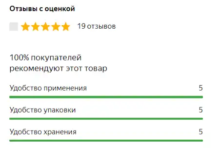 Как выбрать качественные БАДы: руководство для потребителя