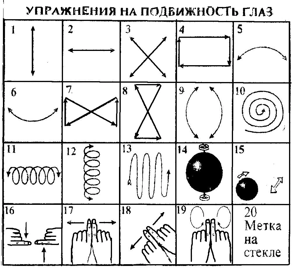 Как улучшить зрение дома?