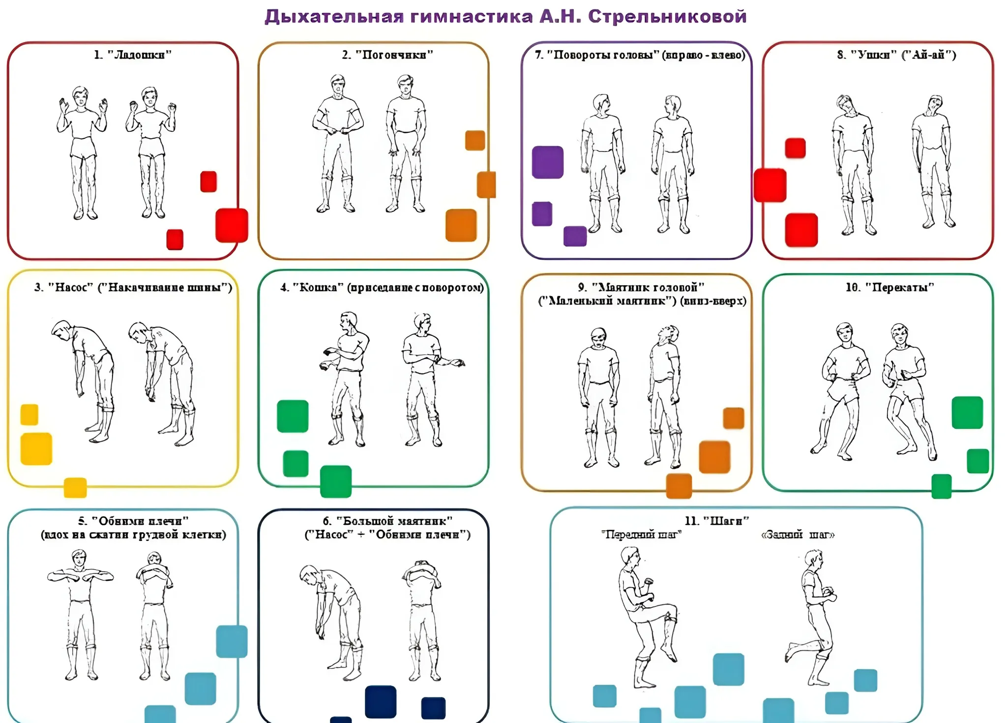 Упражнения для развития дыхательной системы